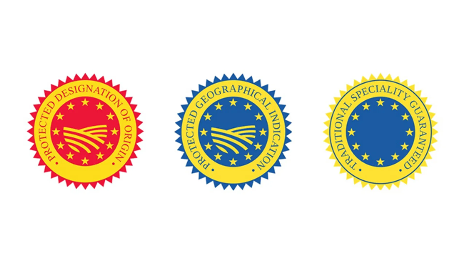 How Is The Denomination Of Origin Protected In Europe CrowdFarming Blog